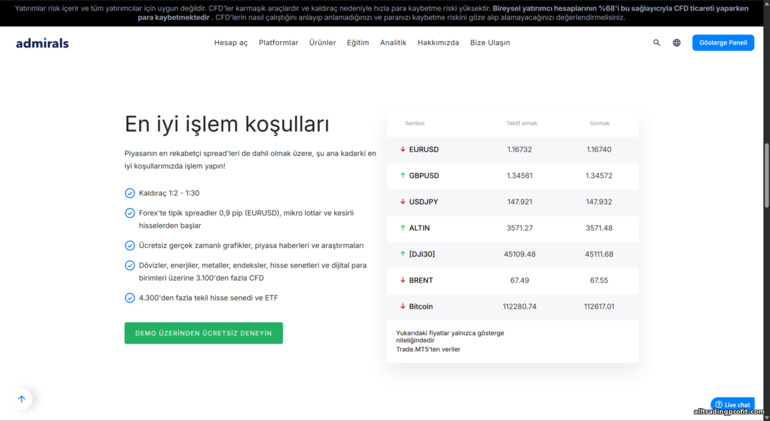 Admirals işlem koşulları