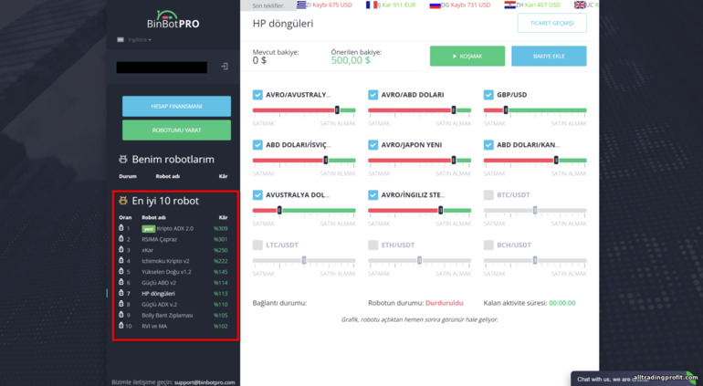 BinBot Pro'nun Ticaret Robotları BinBot Pro'nun Ticaret Robotları