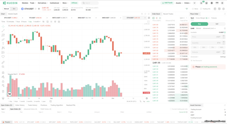 KuCoin İşlem Platformu Genel Bakış