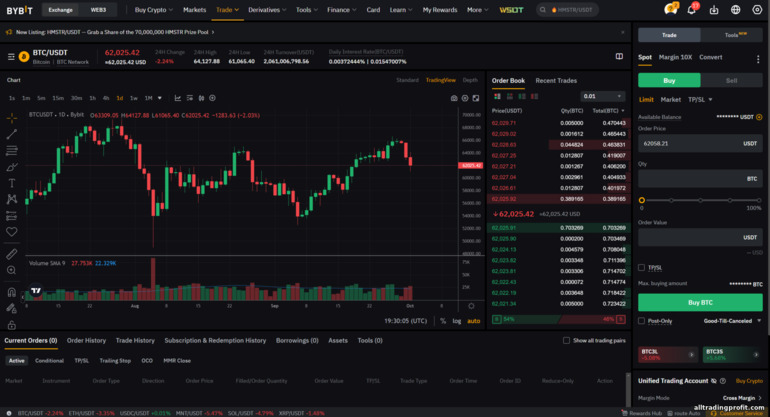 ByBit Kripto Para İşlem Platformu