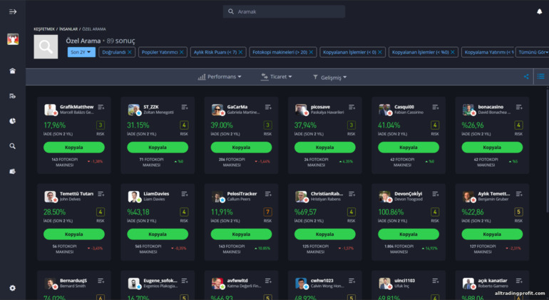 eToro kopya işlem eToro kopya işlem