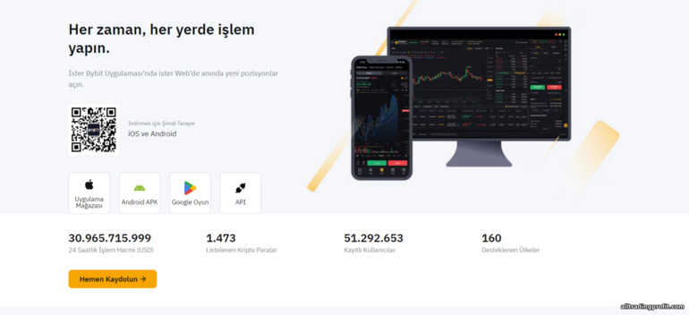 ByBit İşlem Platformları
