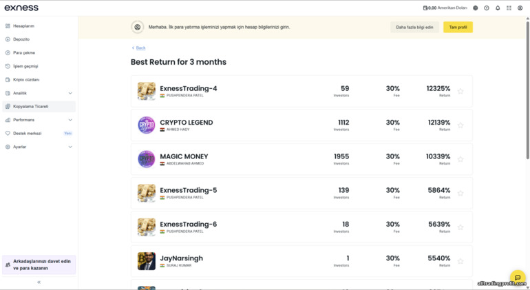 Exness ile kopya işlem Exness ile kopya işlem