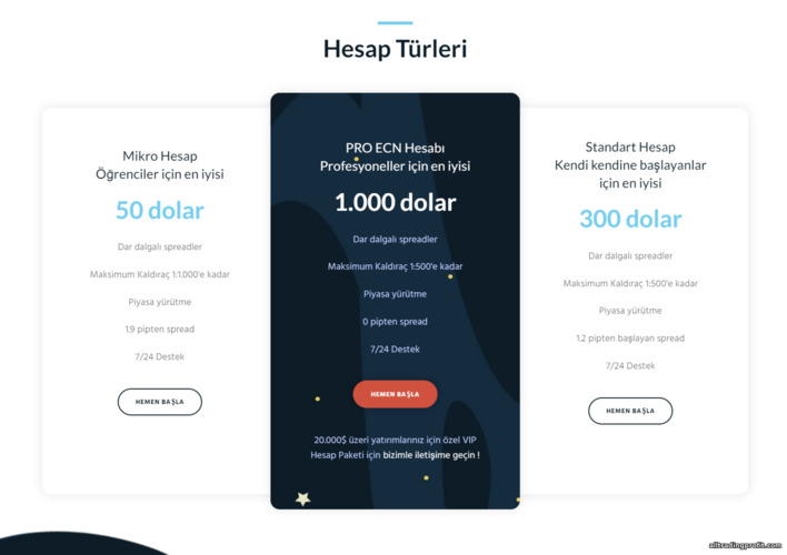 Crystal Ball Markets'deki Ticaret Hesabı Türleri