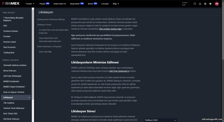 BitMex Eğitim Kaynakları