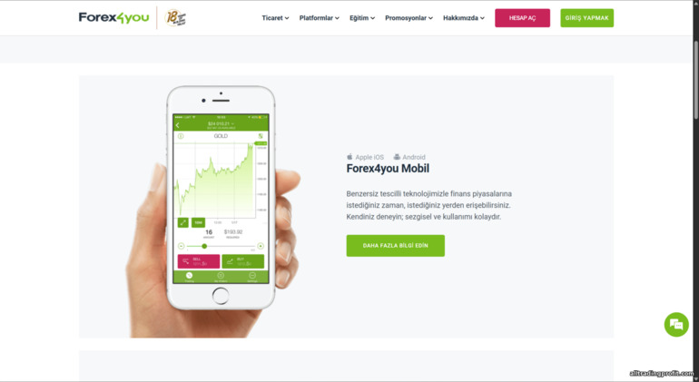 Forex4you mobil uygulama