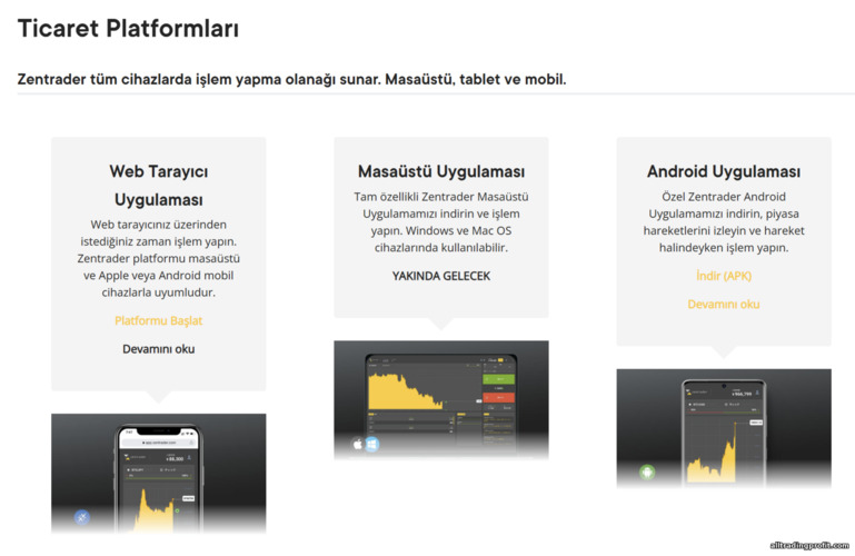 ZenTrader İşlem Platformları