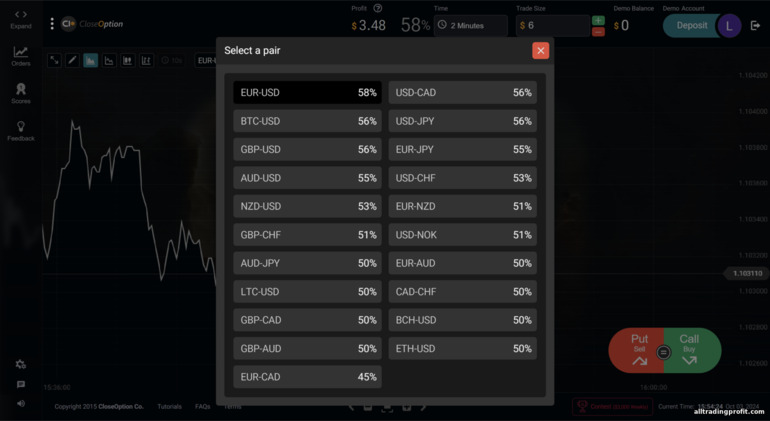 Close Option'daki Ticaret Varlıkları