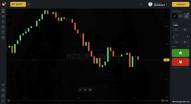 BinTrade işlem platformu BinTrade işlem platformu