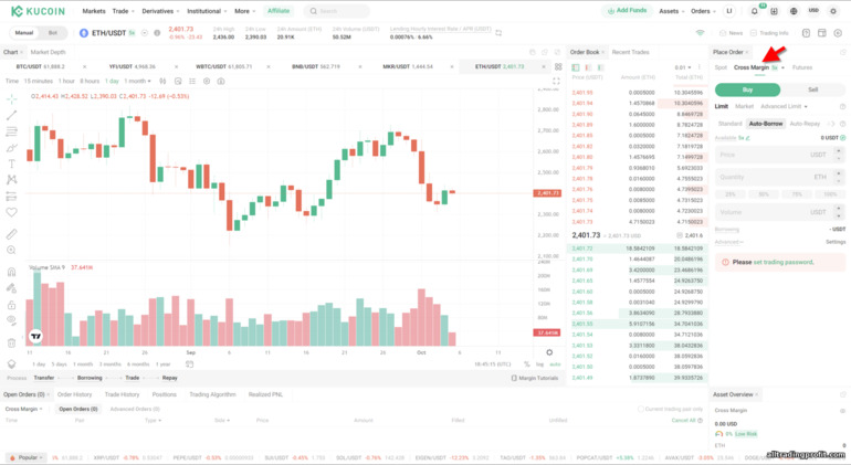KuCoin Kaldıraçlı İşlem Platformu