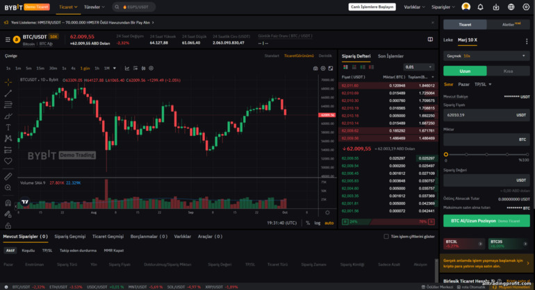 ByBit Demo İşlem Özelliği