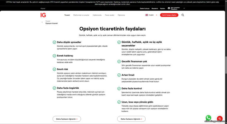 IG Markets’te opsiyon işlemleri