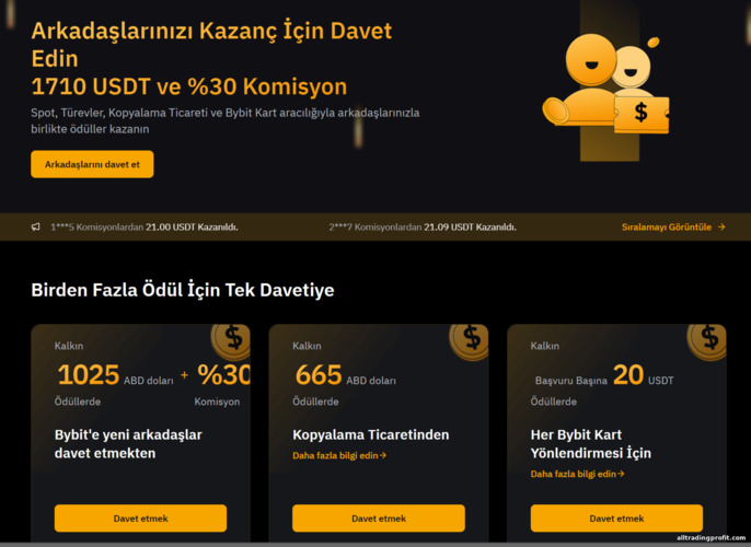 ByBit Referans Programı