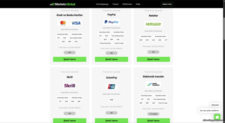 IC Markets para yatırma yöntemleri IC Markets para yatırma yöntemleri