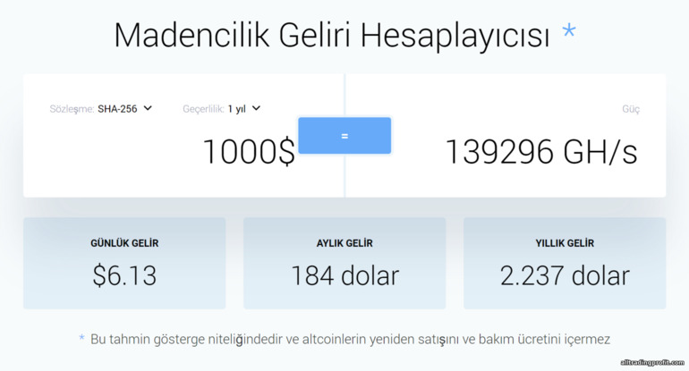 IQ Mining ile Potansiyel Kazançlar