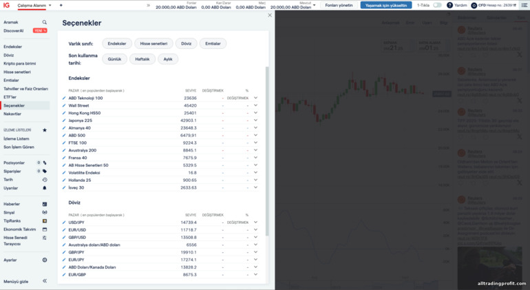 IG Markets varlık seçimi