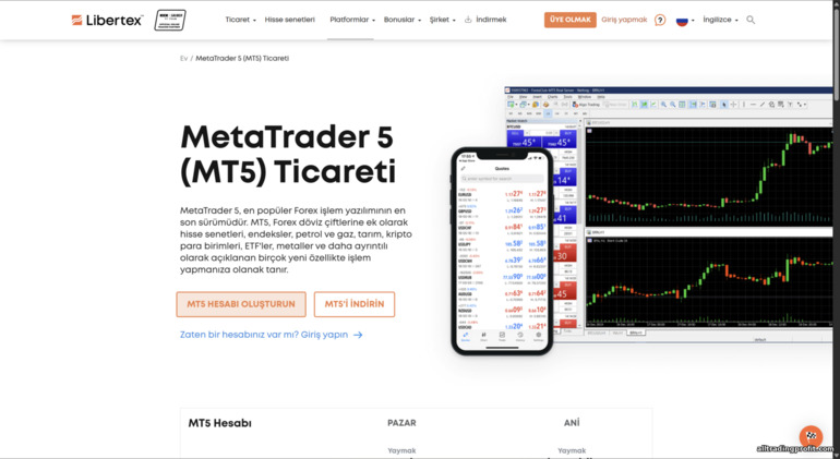 Libertex'te MetaTrader 5 — Forex Club Libertex'te MetaTrader 5 — Forex Club