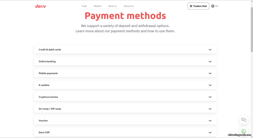 Deriv Para Çekme Yöntemleri