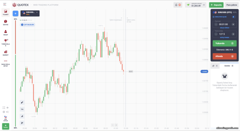 Quotex Ticaret Platformu