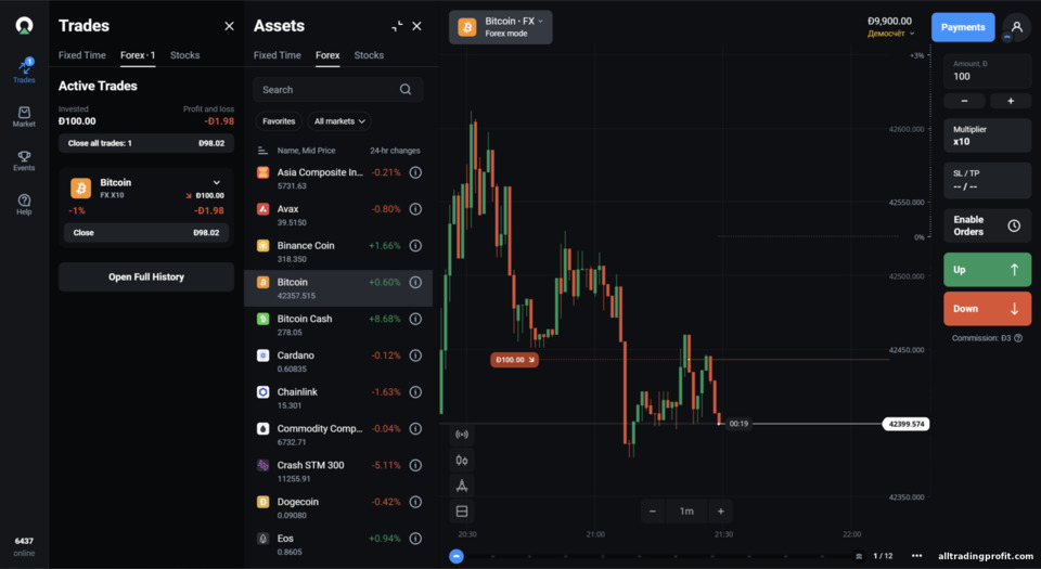 Olymp Trade Forex ve CFD Platformu