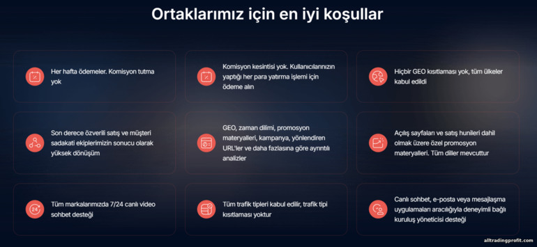 Finministry Ortaklık Koşulları