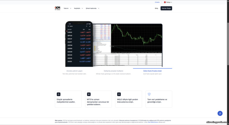 XM işlem platformları XM işlem platformları