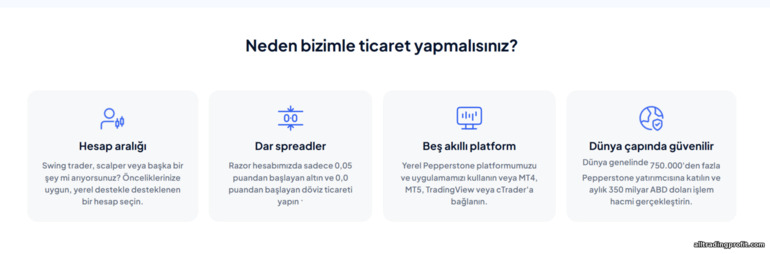 Pepperstone ile işlem avantajları Pepperstone ile işlem avantajları