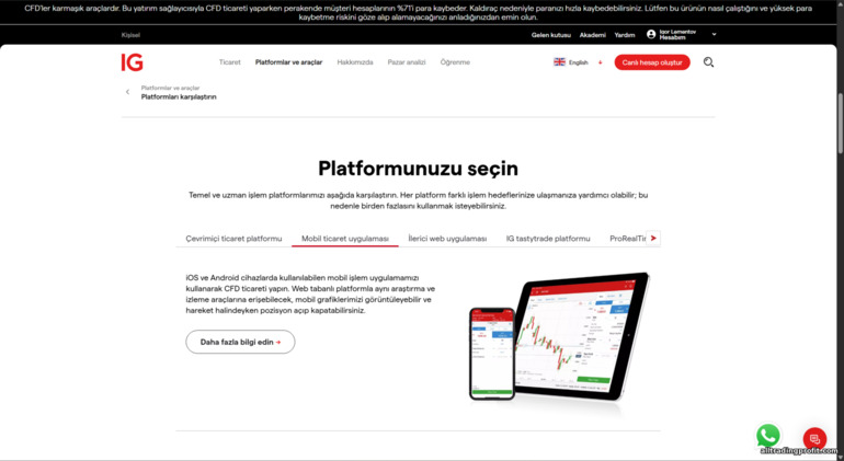 IG Markets işlem platformları