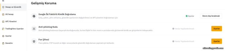 ByBit Gelişmiş Hesap Koruması