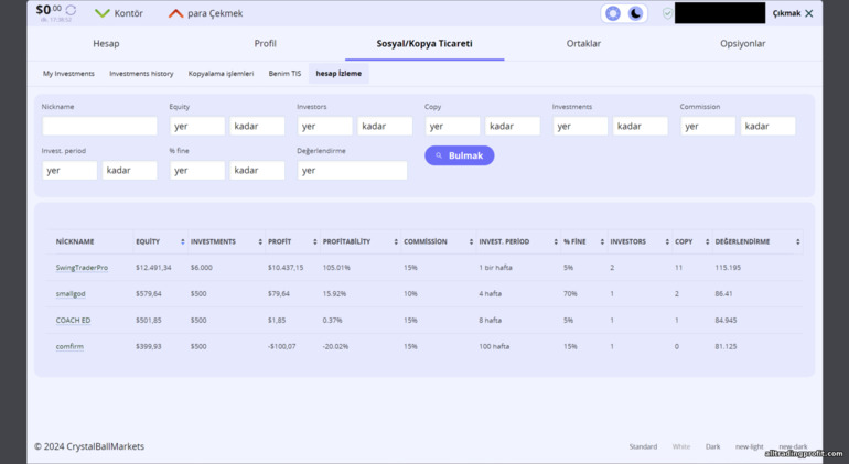 Crystal Ball Markets Broker ile Sosyal Ticaret