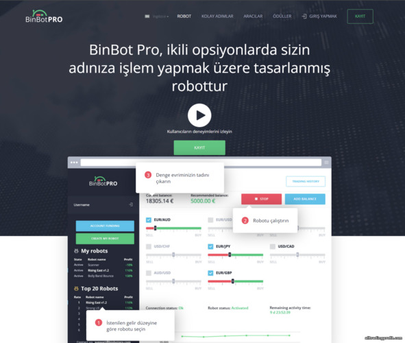 BinBot Pro Platformunun Resmi Web Sitesi BinBot Pro Platformunun Resmi Web Sitesi