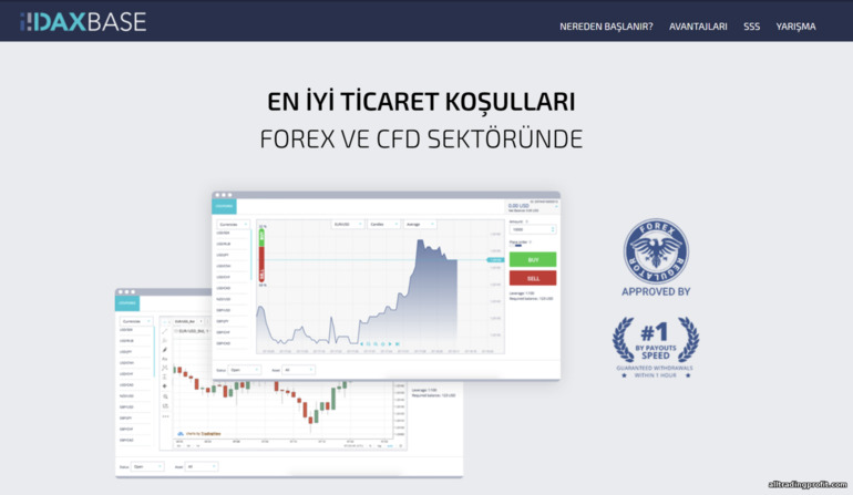 DaxBase Broker'ın Ticaret Platformları