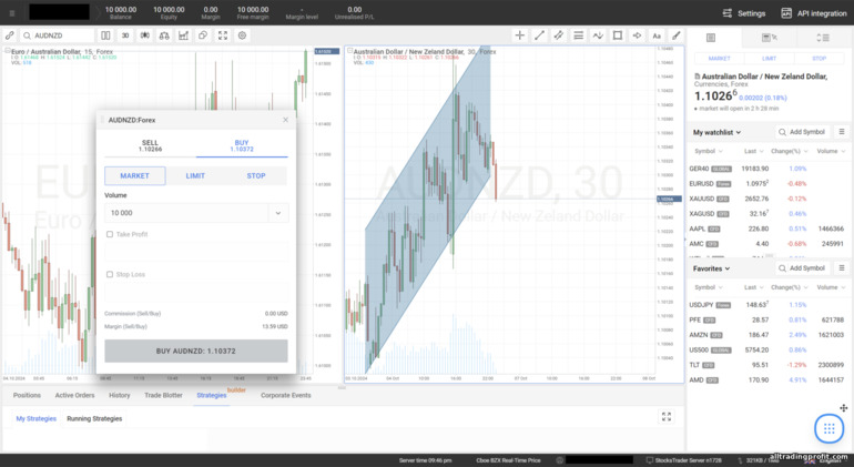 RoboForex Web Ticaret Platformu