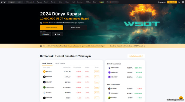 ByBit Resmi Web Sitesi