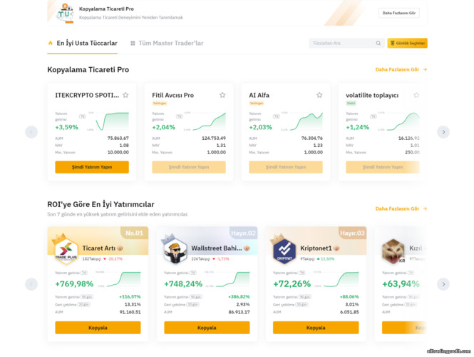 ByBit Kopya İşlem Özelliği