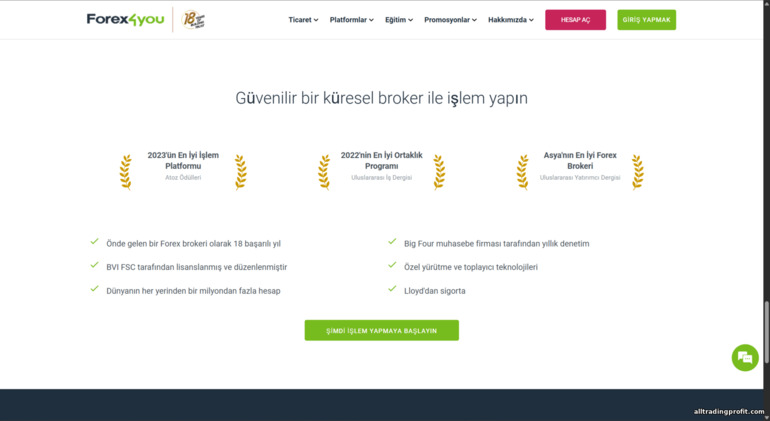 Forex4you aracı kurum ödülleri