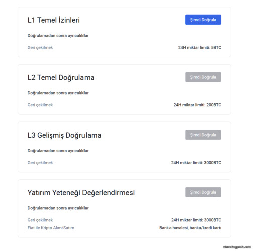 HTX Hesap Doğrulama