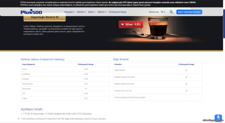 Plus500 profesyonel hesap