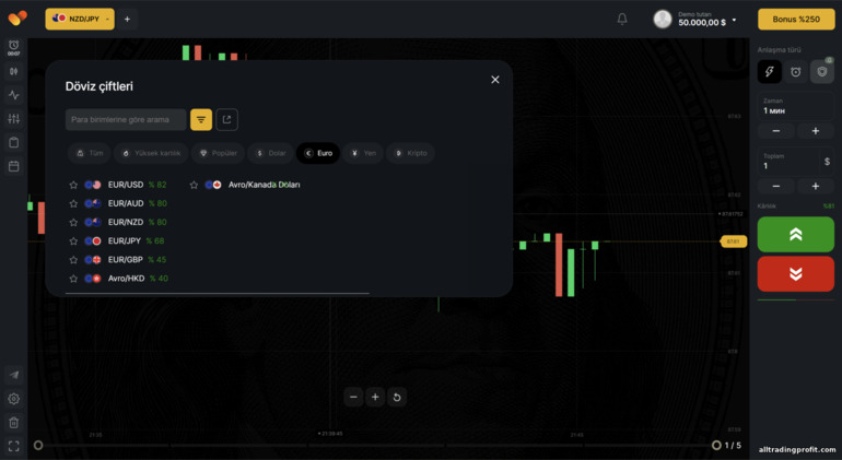 BinTrade varlık seçimi BinTrade varlık seçimi