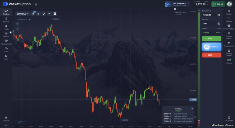 Pocket Option İşlem Platformu Arayüzü