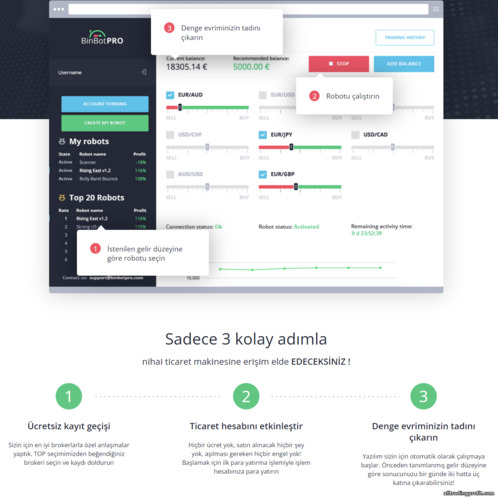 BinBot Pro Platformunun Kullanım Gösterimi BinBot Pro Platformunun Kullanım Gösterimi