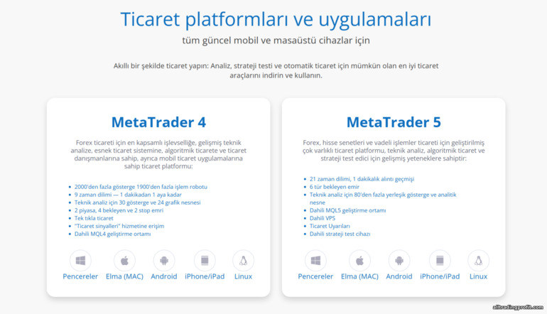 World Forex işlem platformları World Forex işlem platformları