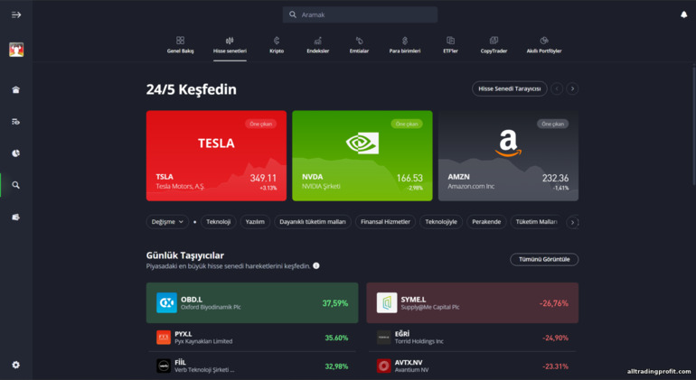 eToro işlem varlıkları eToro işlem varlıkları