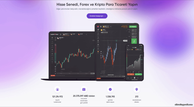 Capital Bear resmi web sitesi Capital Bear resmi web sitesi