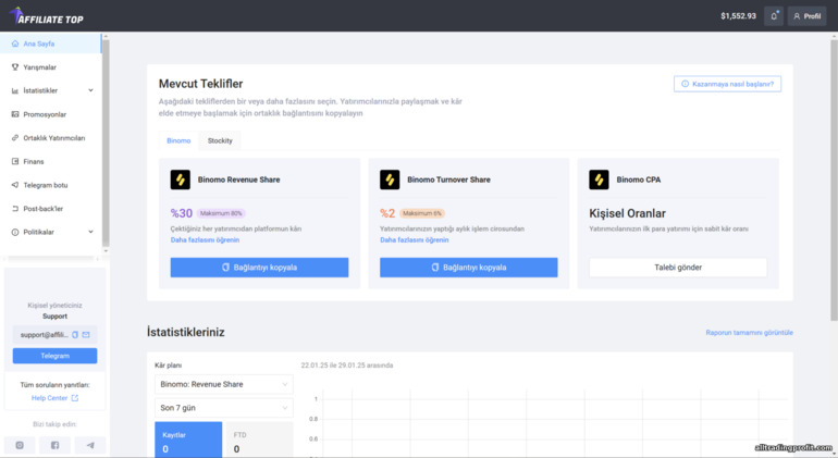 Affiliate Top ortaklık koşulları
