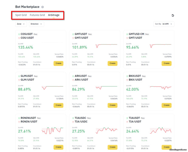 Binance Yönlendirme Programı