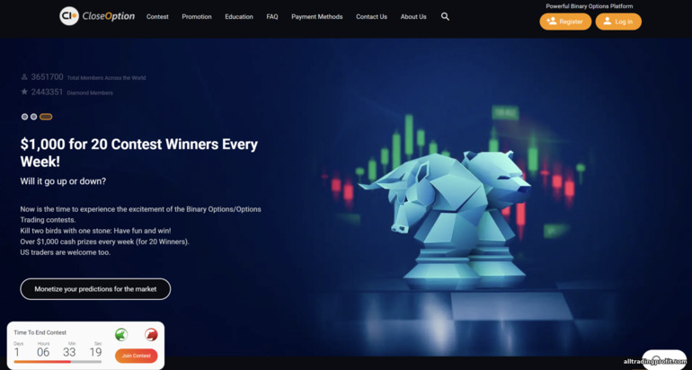 Close Option Resmi Web Sitesi