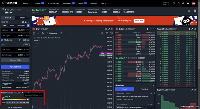 BitMex Kaldıraçlı Platformunda Kaldıraç Ayarları