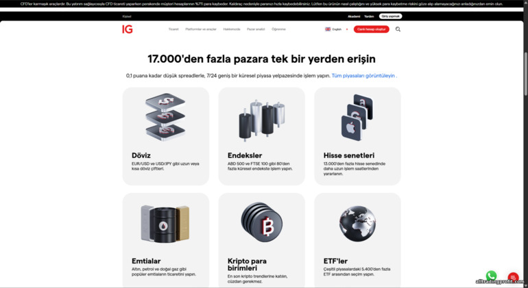 IG Markets’te işlem gören varlıklar