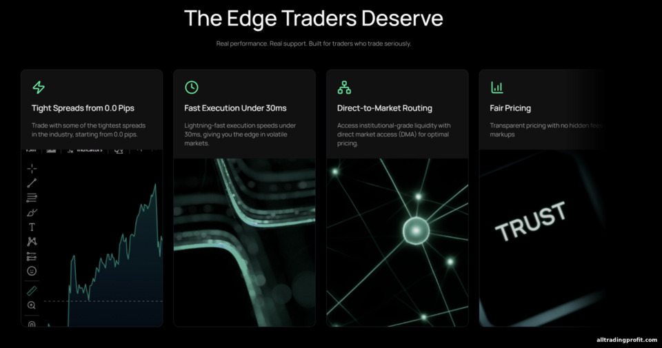 IUX Broker Avantajları